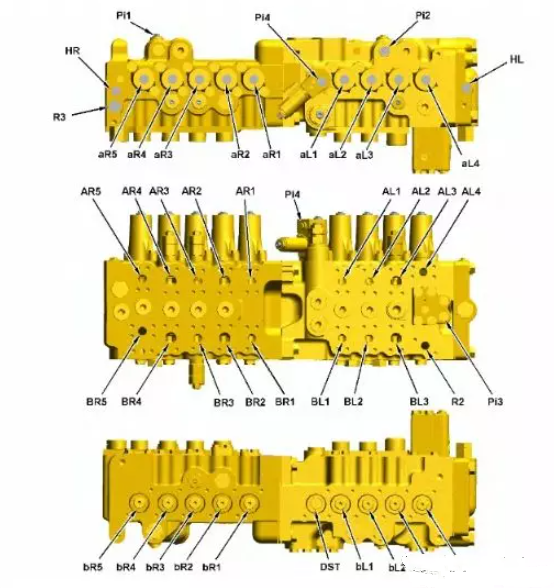卡特330D2挖掘機(jī)主控制閥各閥口功能標(biāo)注講解